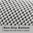 UnSlip anti-slip loofah mats