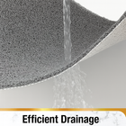 UnSlip anti-slip loofah mats